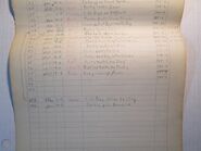 DogCollaredLeadSheet4.jpg (224 KB)