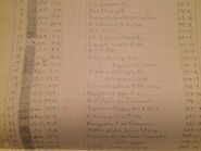 APeckO'TroubleLeadSheet3.jpg (212 KB) Animator draft