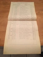 ABrokenLeghornLeadSheet1.jpg (271 KB)