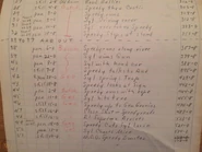 AMessageToGraciasLeadSheet3.jpg (213 KB) Animator draft