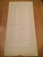 BirdsOfAFatherLeadSheet1.jpg (131 KB) Animator draft