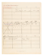 Music timing sheet