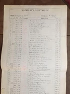 TheUnexpectedPestLeadSheet2.jpg (143 KB)