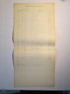 DogCollaredLeadSheet1.jpg (100 KB)