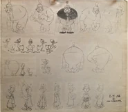 Model sheet