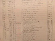 StuporDuckLeadSheet4.jpg (270 KB) Animator draft