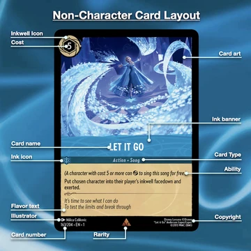 disney lorcana card size Ravensburger - Disney Lorcana TCG: Set of 9 Pluto Collection Card Sleeves |  65 Sleeves for Disney Lorcana Cards with A Unique Design main image 0
