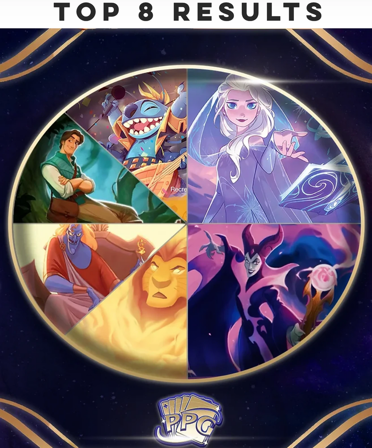 NDK Denver PPG Lorcana OP Tour (2023) Lorcana Wiki Fandom