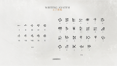 AncientHermes Language