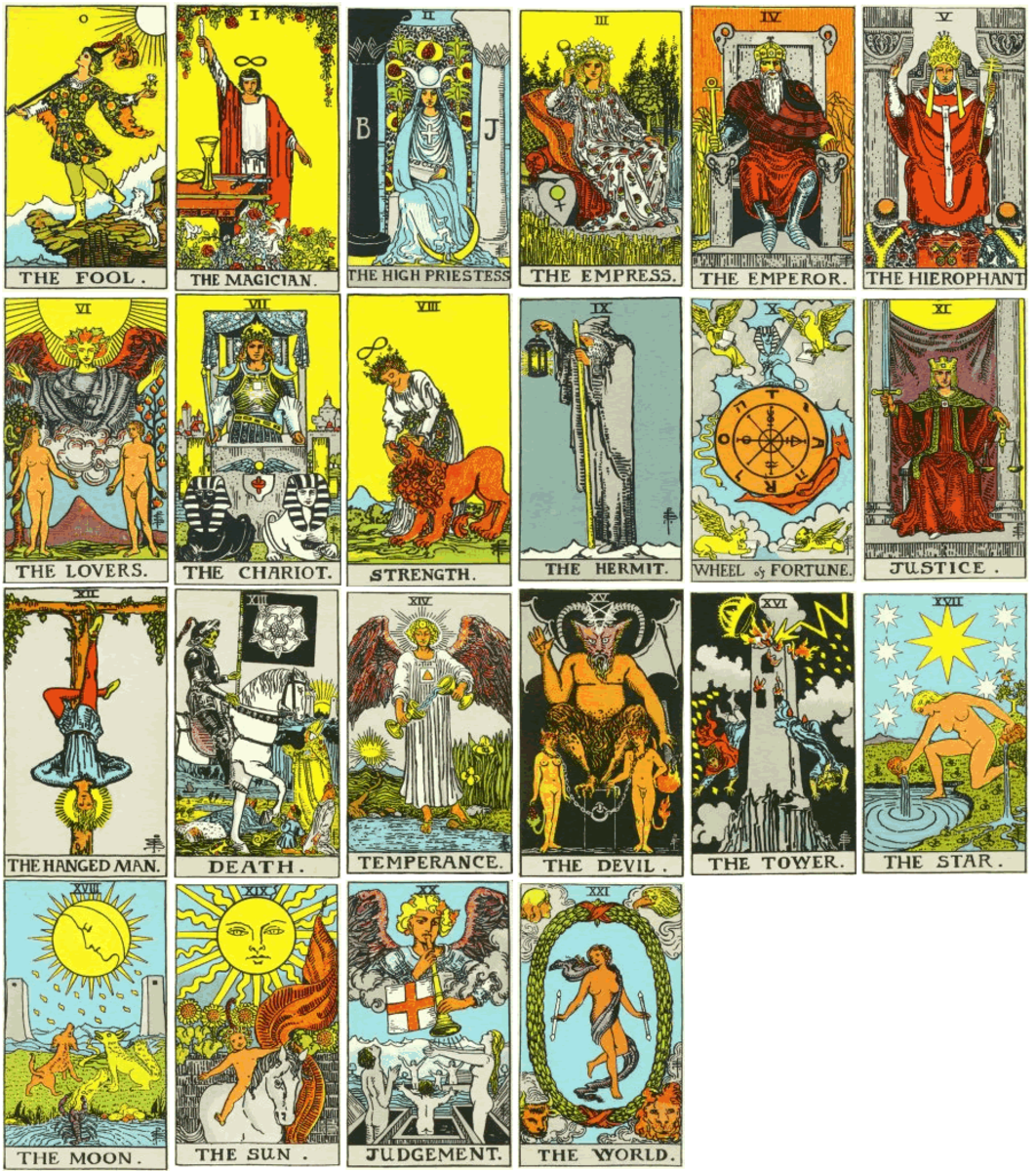 Tarot Card, Lord of the Mysteries Wiki