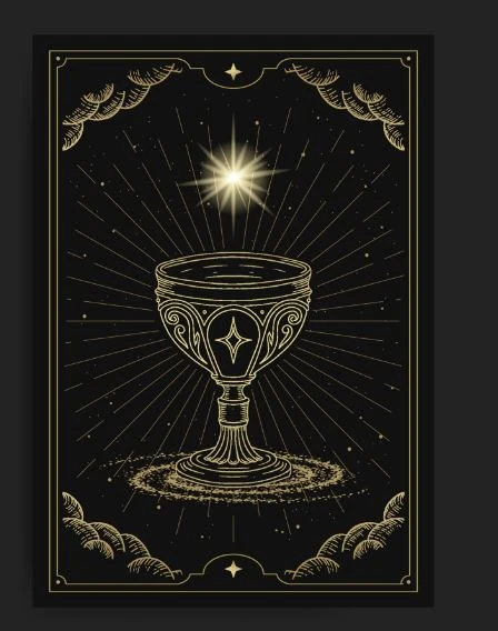 Ruler Pathway | Lord of Mysteries Fanon Wiki | Fandom