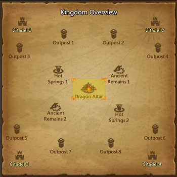 Beginner League map