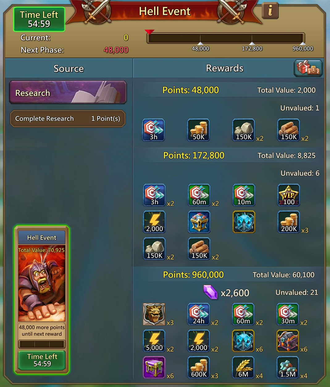 lords mobile heroes with research lords mobile heroes with research