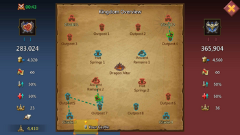 Dragon Arena Map