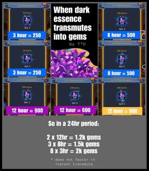 Gems transmute