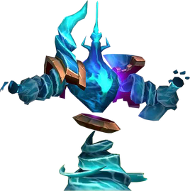 Aquiris