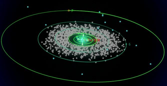 Eta Aurigae system Lore of the Ones Wiki Fandom