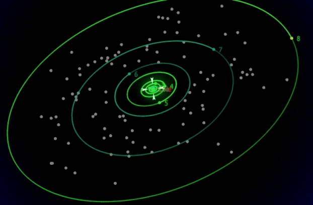 Cole system | Lore of the Ones Wiki | Fandom