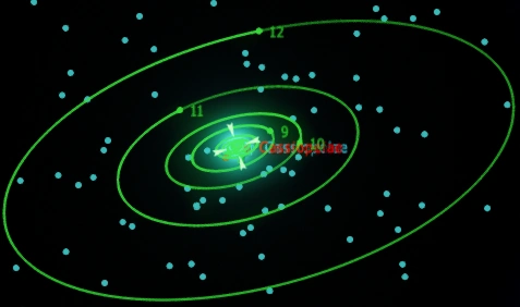 Phi Cassiopeiae system Lore of the Ones Wiki Fandom