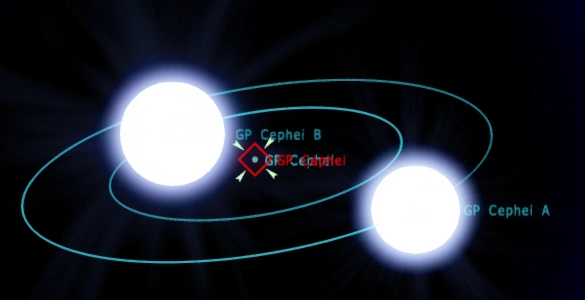 GP Cephei | Lore of the Ones Wiki | Fandom