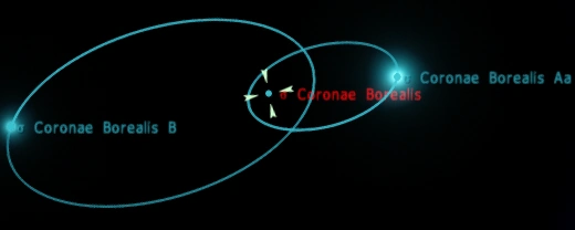 Sigma Coronae Borealis Lore of the Ones Wiki Fandom