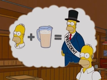 Homer Simpson | Simpson Wiki en Español | Fandom