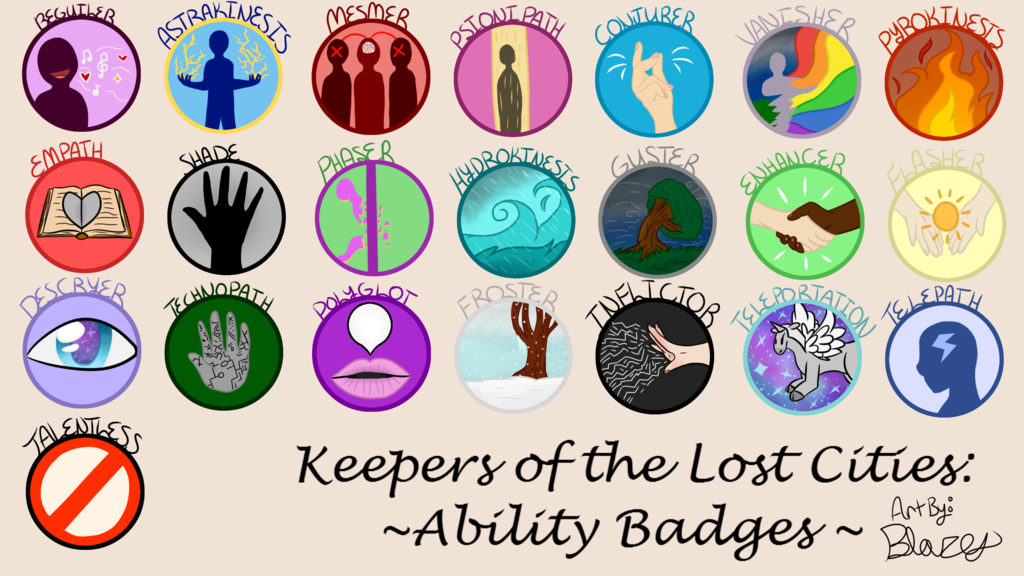 ability badges