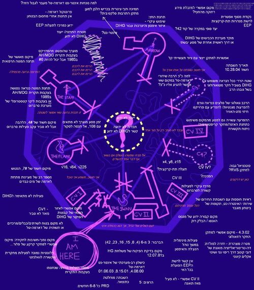 Map hebrew