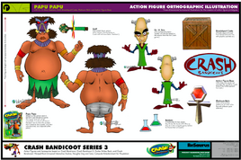 Papu Papu and Dr. N. Brio