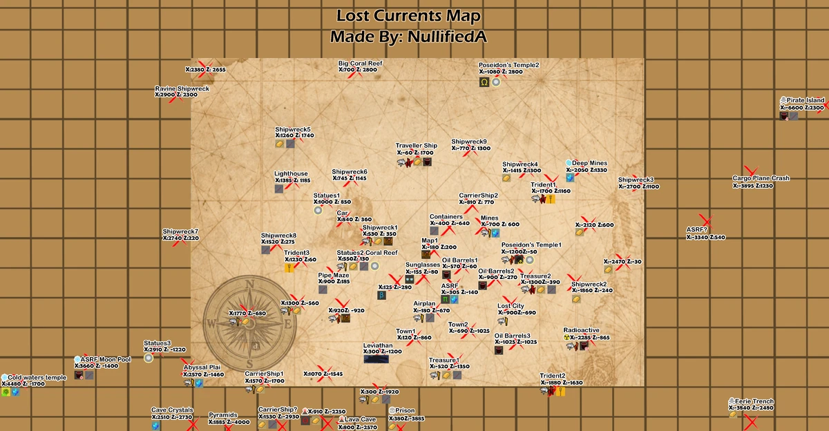 Structures | Lost Currents Wiki | Fandom