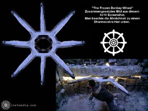 Frozen donkey wheel composite