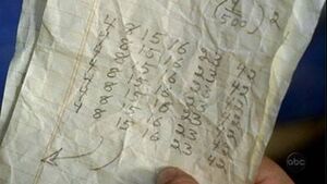 The mysterious occurrences around  have created a flurry of attempts to mathematically explain the various happenings on .