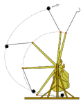 Trebuchet Scheme