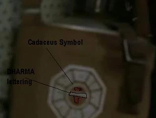 Canteenindications