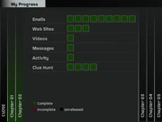 The "My Progress" tab, indicating a completed chapter