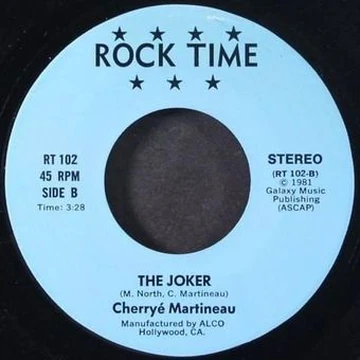 The Joker | Lostwave's Finest Wiki | Fandom