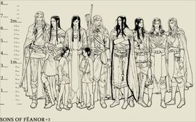 Sons of Feanor by daLomacchi