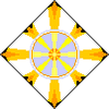 House of Finarfin