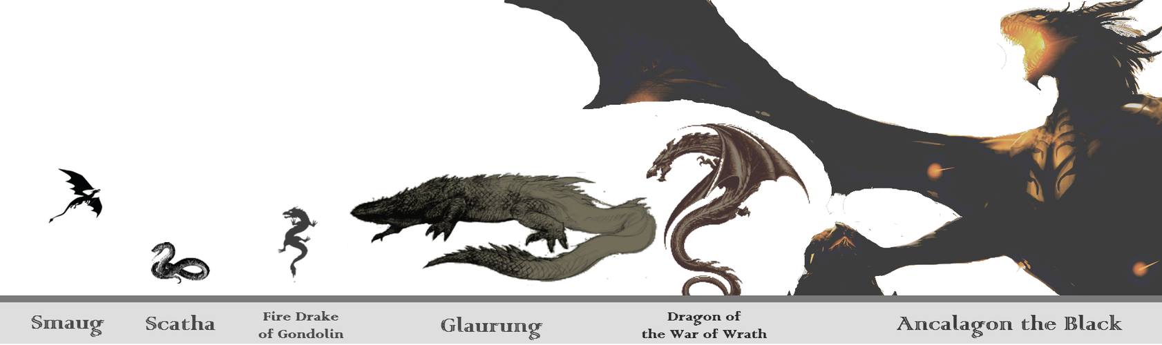 The Dragons of Middle-Earth. Their Physical Powers. Part II.