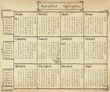 Auenland-Kalender