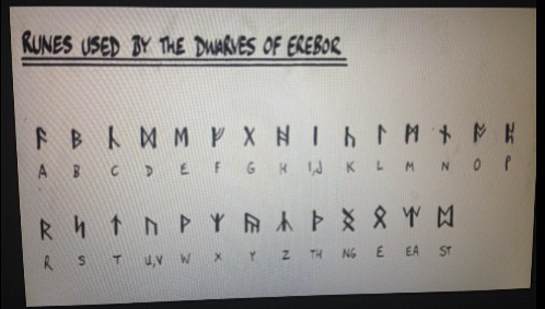 Lord of the Rings Hobbit Runes 4 Runic Inscriptions from the Book of Mazarbul