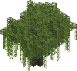 WillowTree