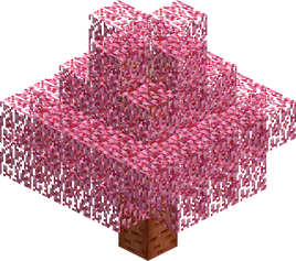 CherryTree