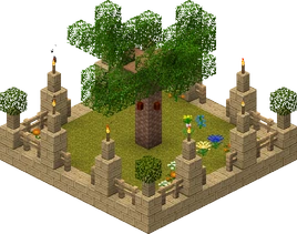 EasterlingVillageGarden