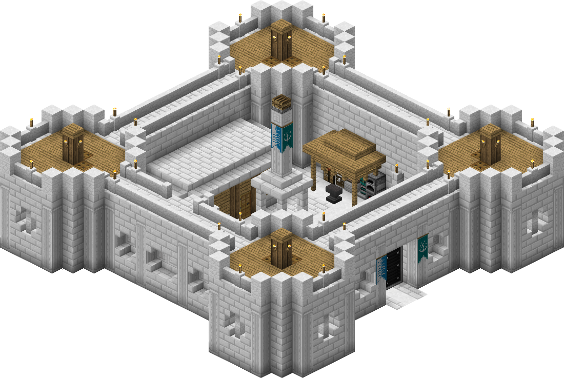 Koridai at War Wiki - ♛ Strongholds and Fortress Building.