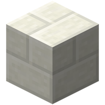 Chalk wiki on sale