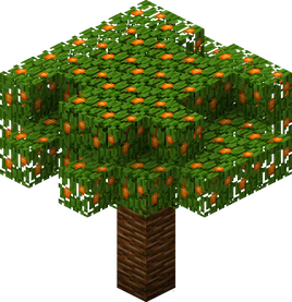 MangoTree