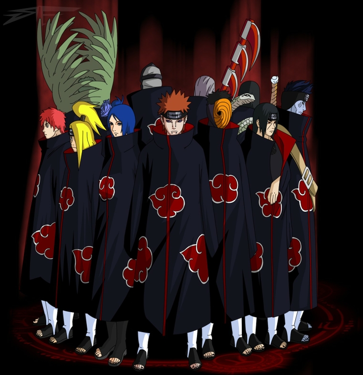 Akatsuki, Wiki Caracteres