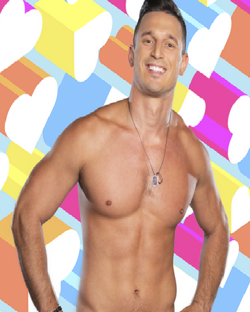 Erik Lorincz Love Island Itv Wiki Fandom
