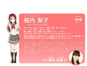 Sakurauchi Riko Perfil